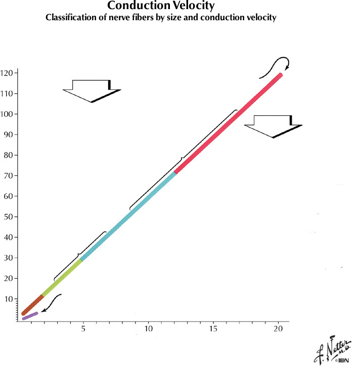 %_tempFileNameFigureI.14C%