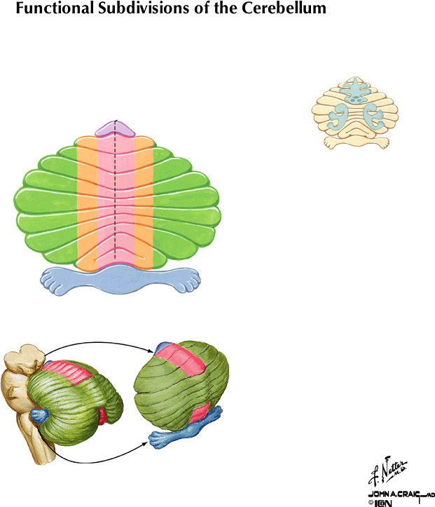 %_tempFileNameFigureIII.40%